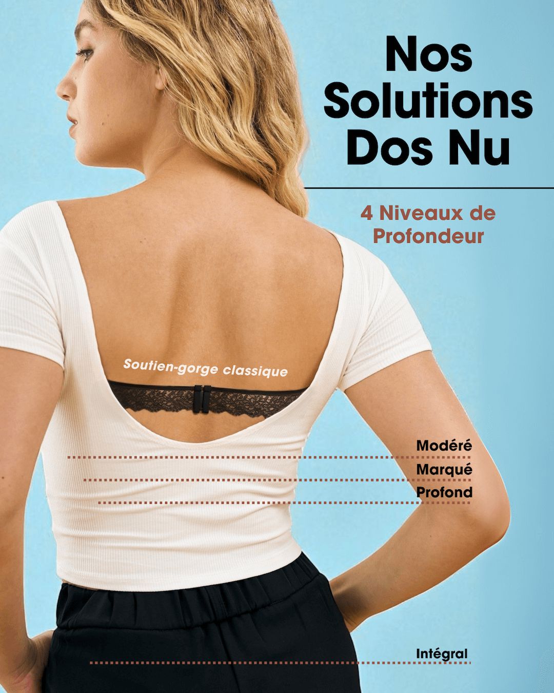 Soutien-gorge en dentelle Constance pour dos nu avec ajustement confortable et design élégant, parfait pour tops ouverts.