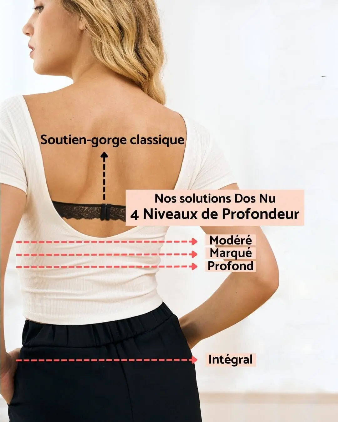 Soutien-gorge dos nu sans couture ampliforme Karine, offrant 4 niveaux de profondeur pour différentes occasions.