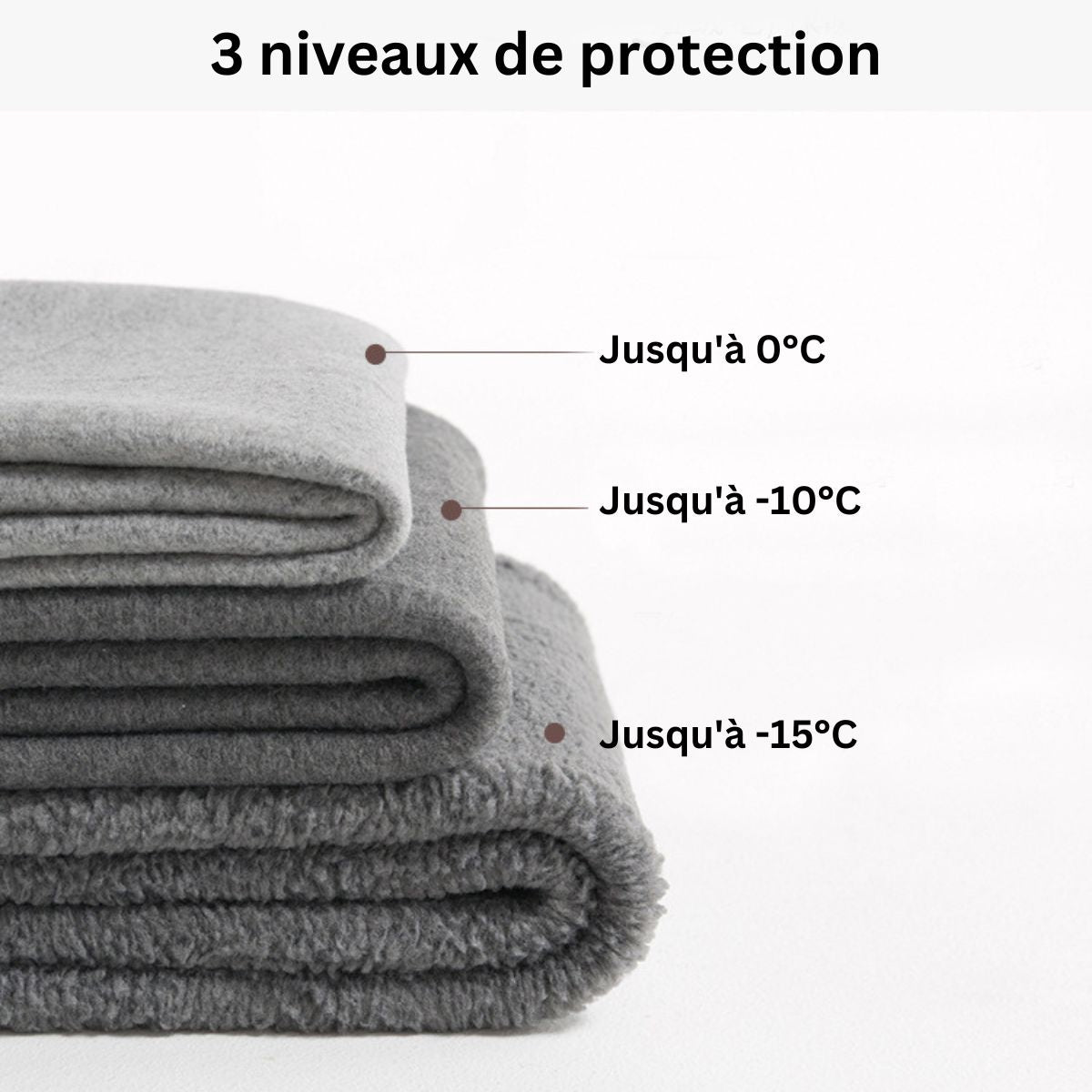 collant polaire sculptant pour une protection efficace contre le froid avec trois niveaux de chaleur jusqu'à -15°C